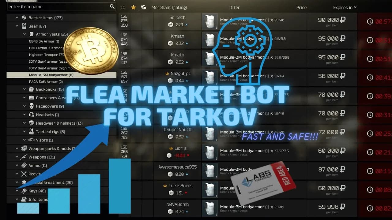 MARKET BOT